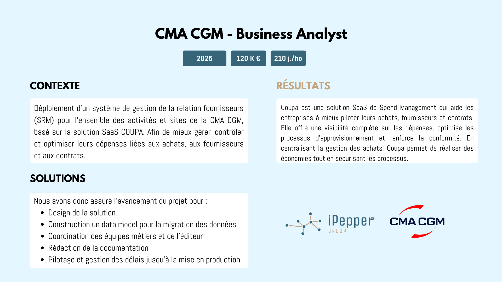 CMA CGM - Business Analyst