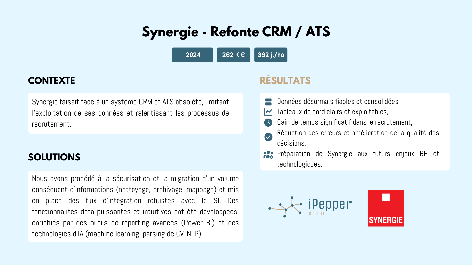Synergie - Refonte CRM _ ATS