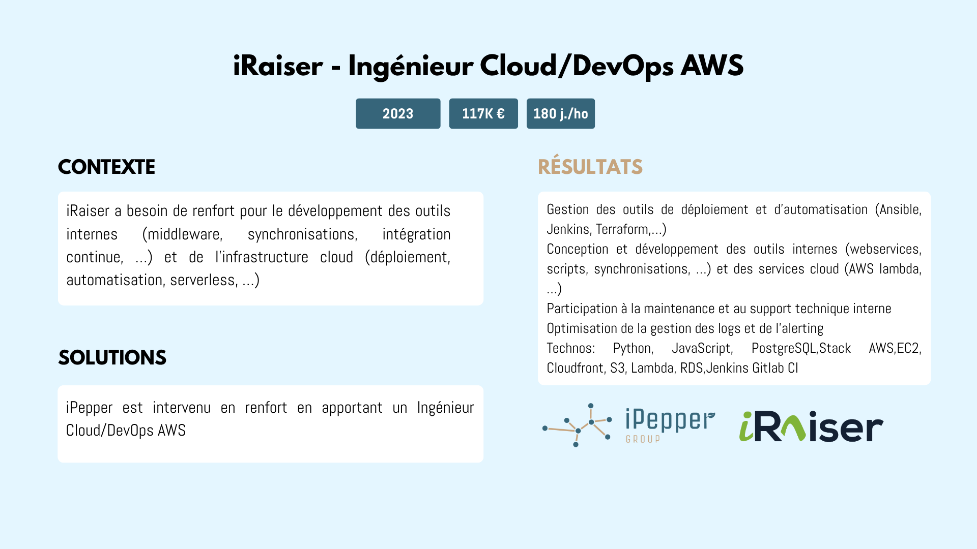 iRaiser - Ingénieur Cloud_DevOps AWS