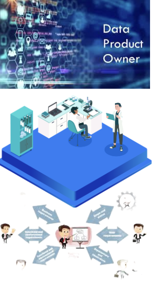 Data governance Data governance