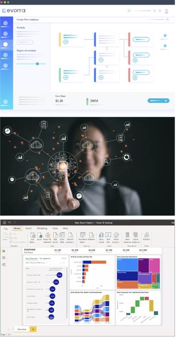 Valorisation Data-2-1 Valorisation Data-2-1